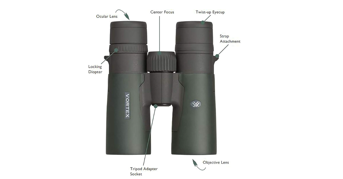 7 Best Binoculars for Long Distance of 2024 Long Range Binoculars Review