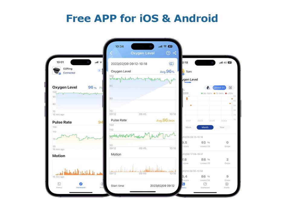 Wellue O2 wearable smart ring