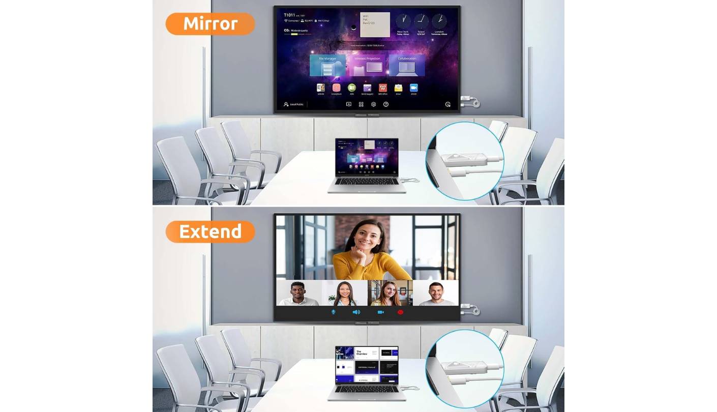 Elalight wireless HDMI transmitter receiver kit