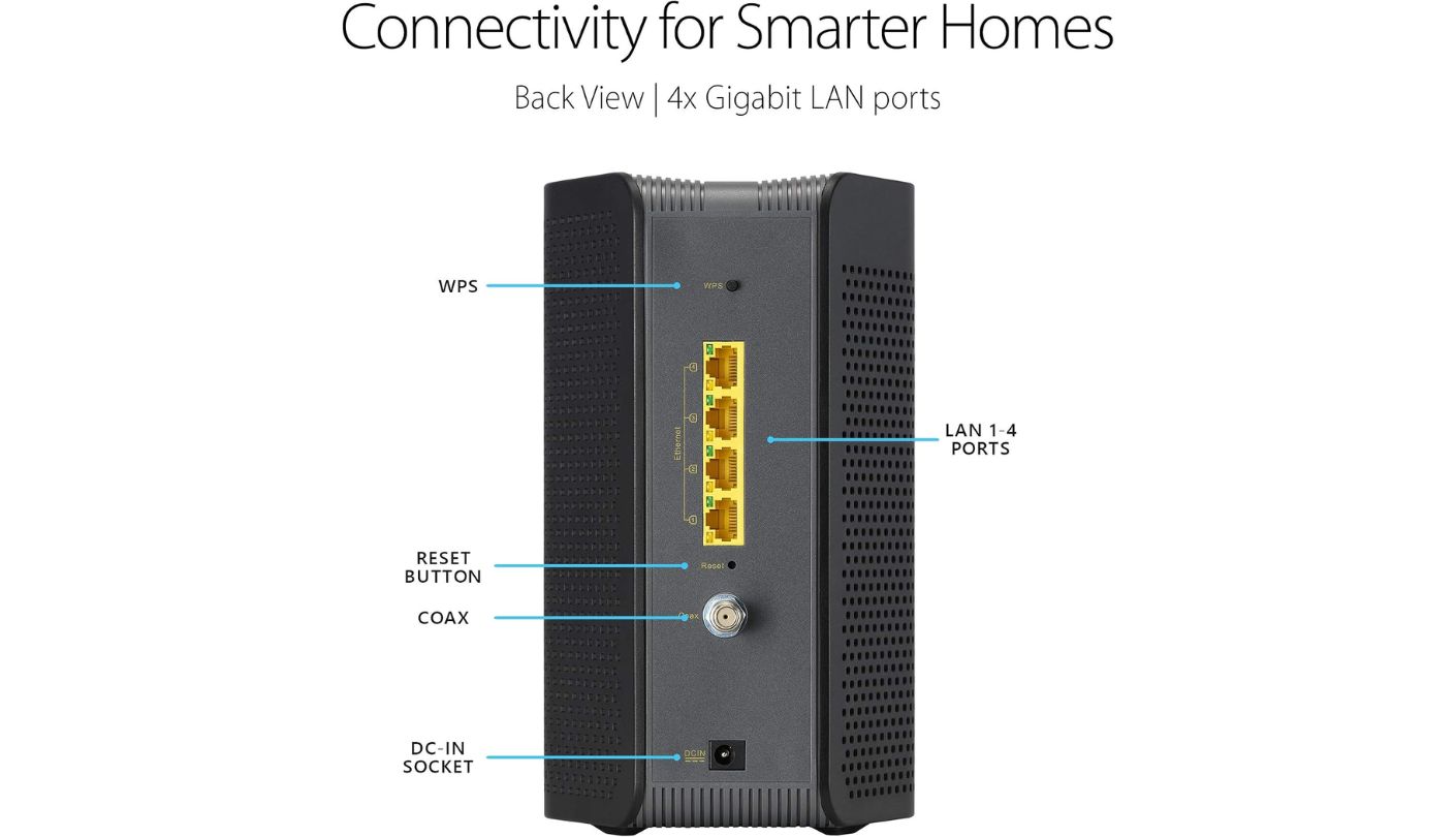 ASUS CMAX6000 modem router combo for xfinity