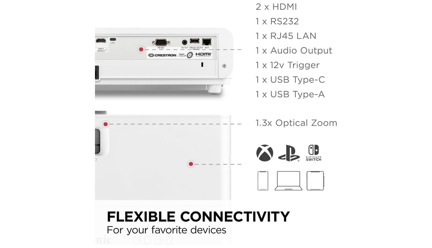 ViewSonic PX700HDH budget 1080p projector