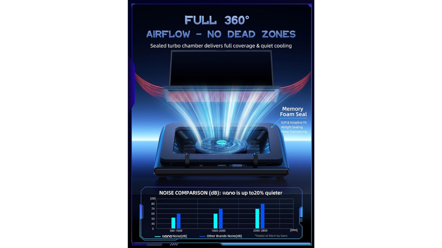 llano V12 laptop cooling pad that works