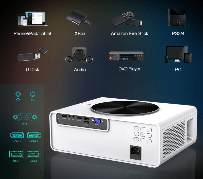 Projecteur numérique Wimius K3 comparaison des projecteurs wimius