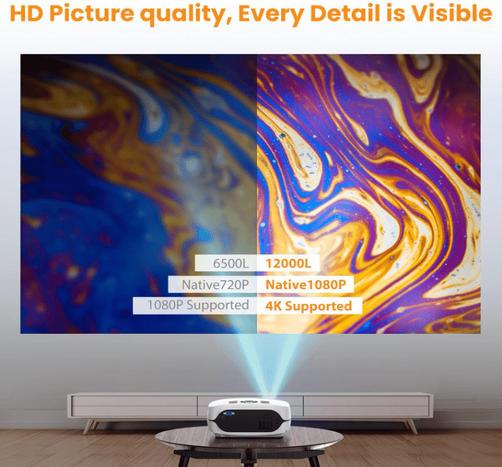 HAPPRUN L2 Cheap Projector