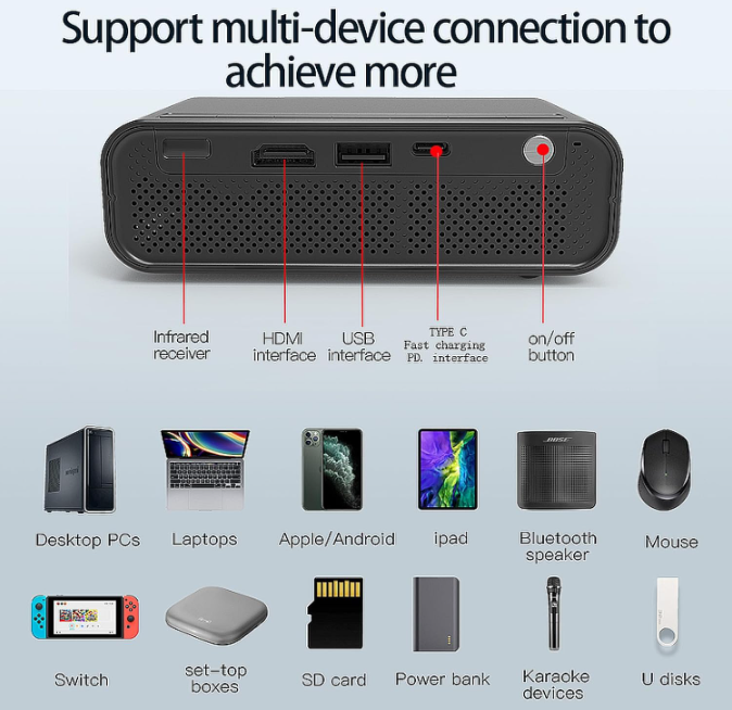 AMOOWA M1S DLP Projector