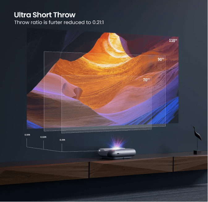 JMGO O1 Pro Home Projector