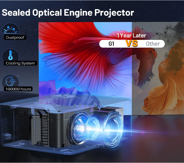 GooDee Outdoor Projector