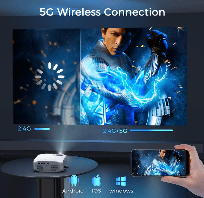 FUDONI R7 Home Projector