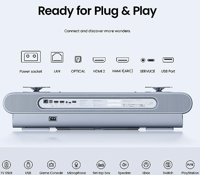 JMGO U2 DLP Projector