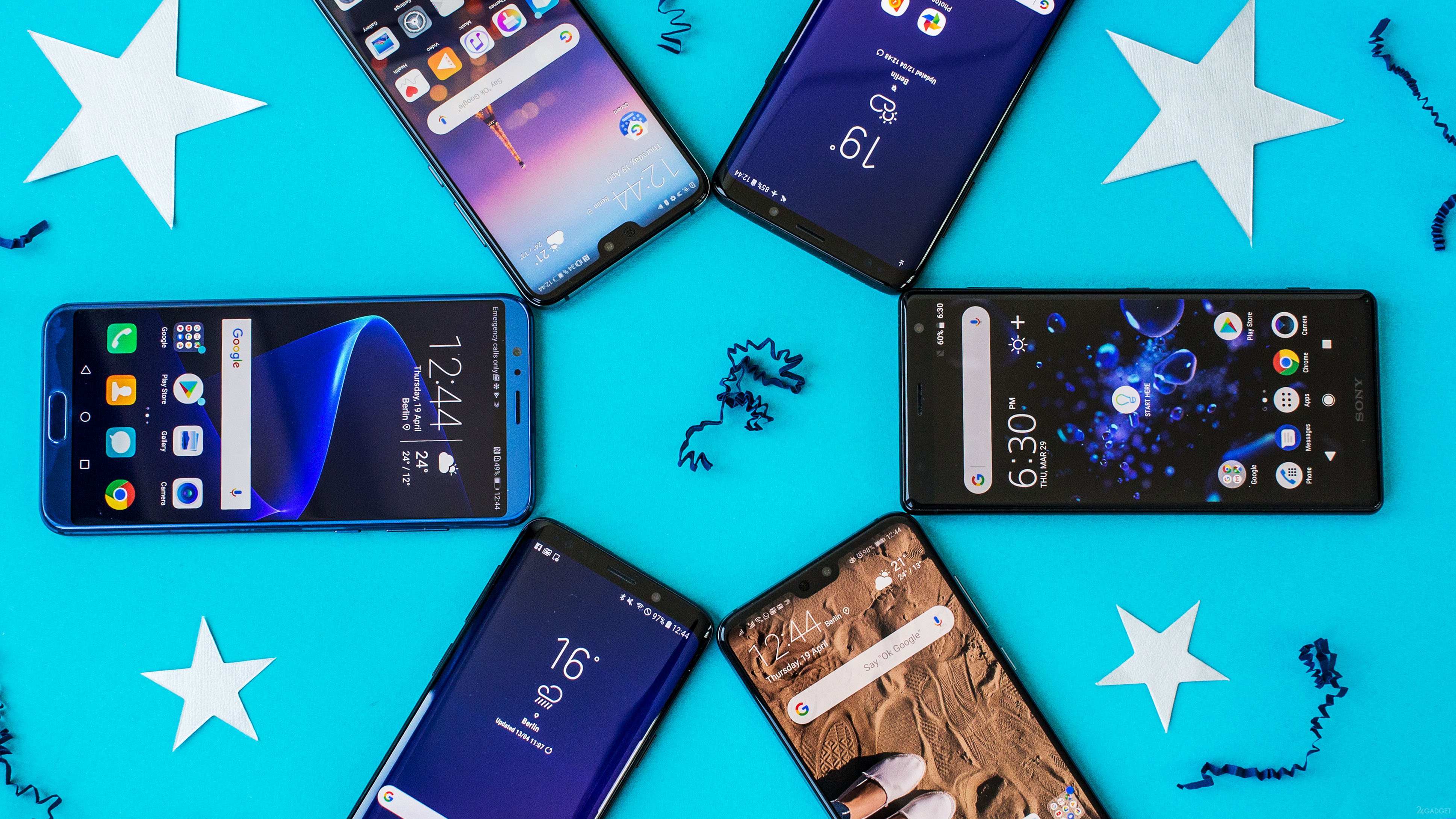 У AnTuTu назвали кращі Android-смартфони за співвідношенням ціни та продуктивності