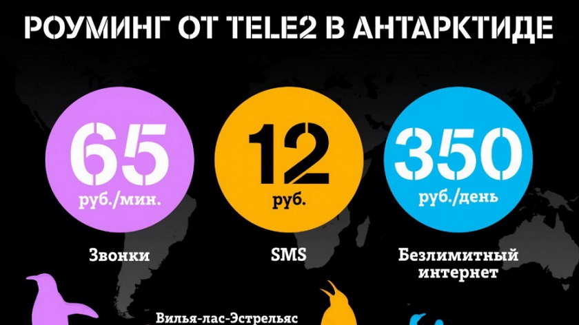 Российский оператор Tele2 запустил безлимитный интернет в Антарктиде