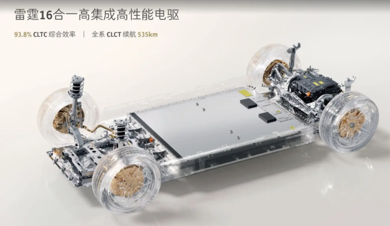 Smart #1 electric drive