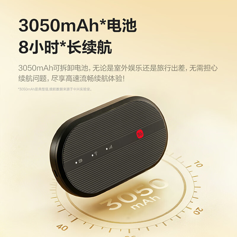 ZTE U25 5G RedCap роутер