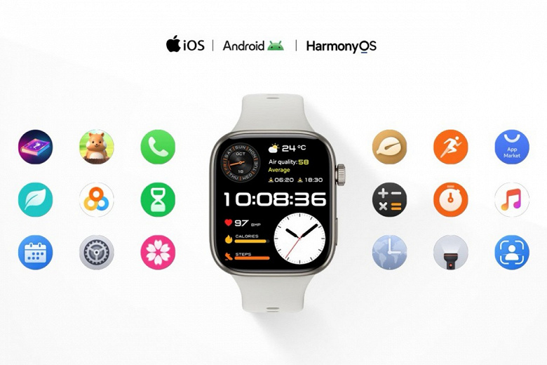 Моніторинг показників здоров'я Honor Watch X5i