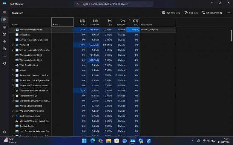 Мониторинг NPU в Диспетчере задач
