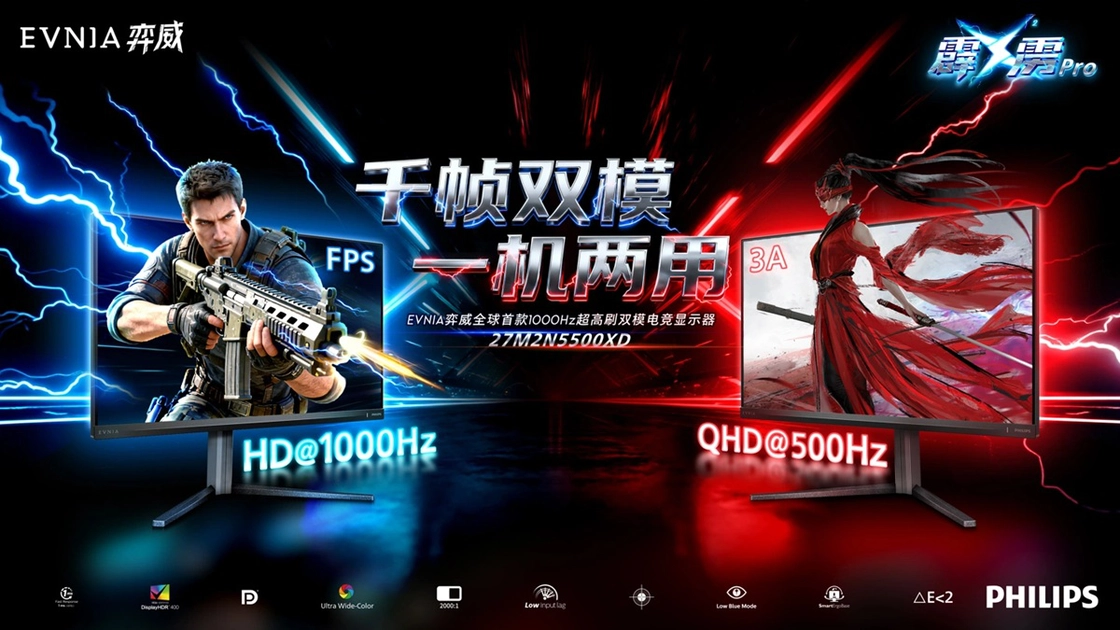 Philips ENIA 27M2N5500XD: Глибоке дослідження передових технологій дисплея