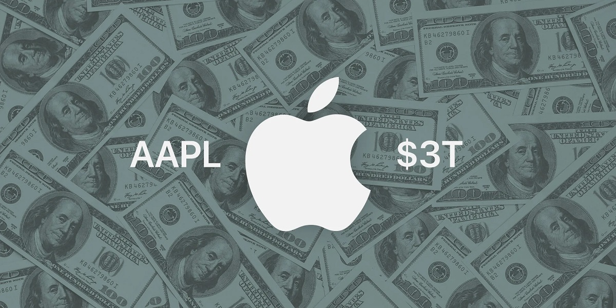 Apple avslutter sin første børsdag noensinne med en markedsverdi på mer enn 3000 milliarder dollar.