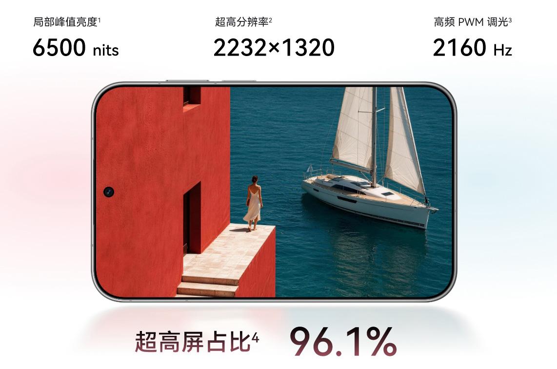 Дисплей Huawei Pura X View
