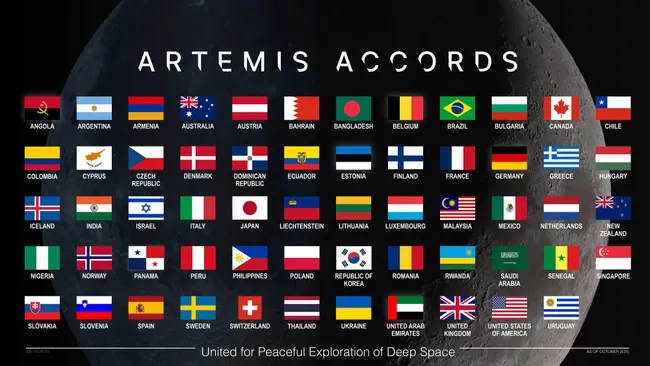 Exploring the Future of Space Collaboration: The Artemis Accords Unveiled