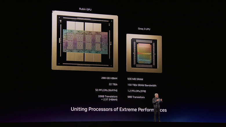 Nvidia Vera Rubin platform chip layout