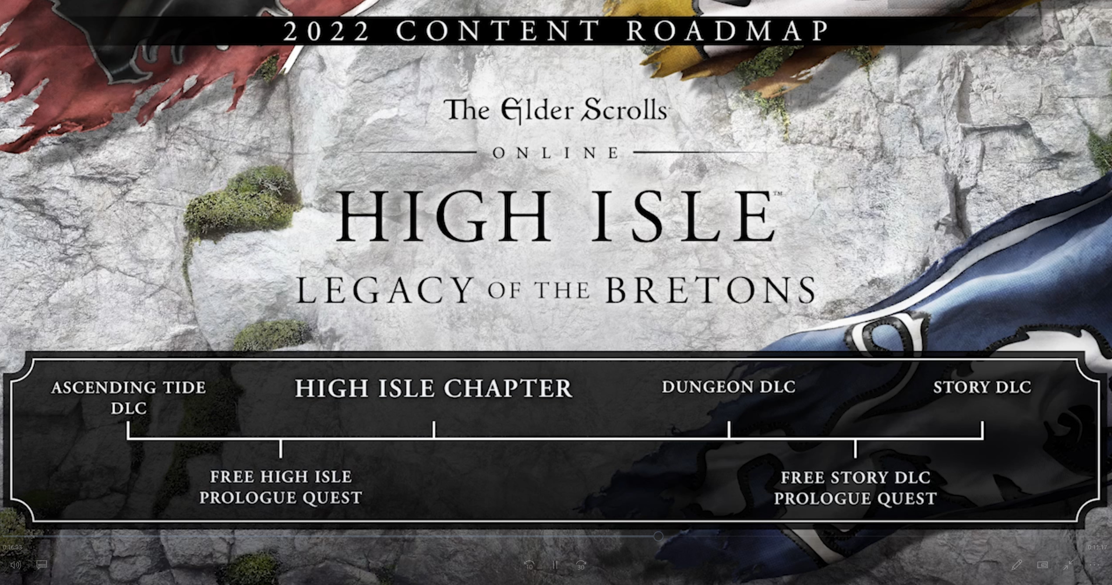 The Elder Scrolls Online очікує на оновлення про бретонців