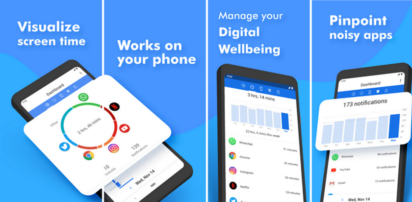 ActionDash: аналог Digital Wellbeing для будь-якого Android-смартфона