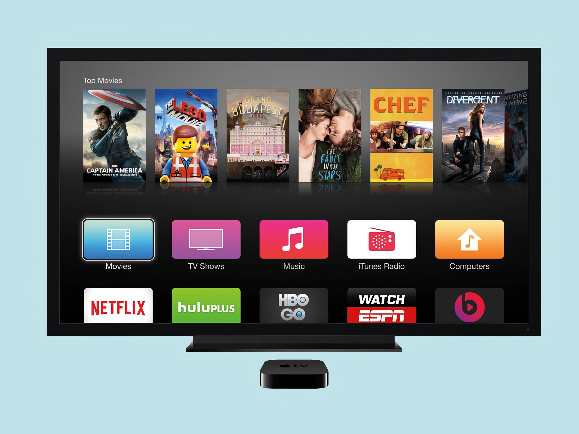 Apple publie une mise à jour pour la télécommande d'Apple TV