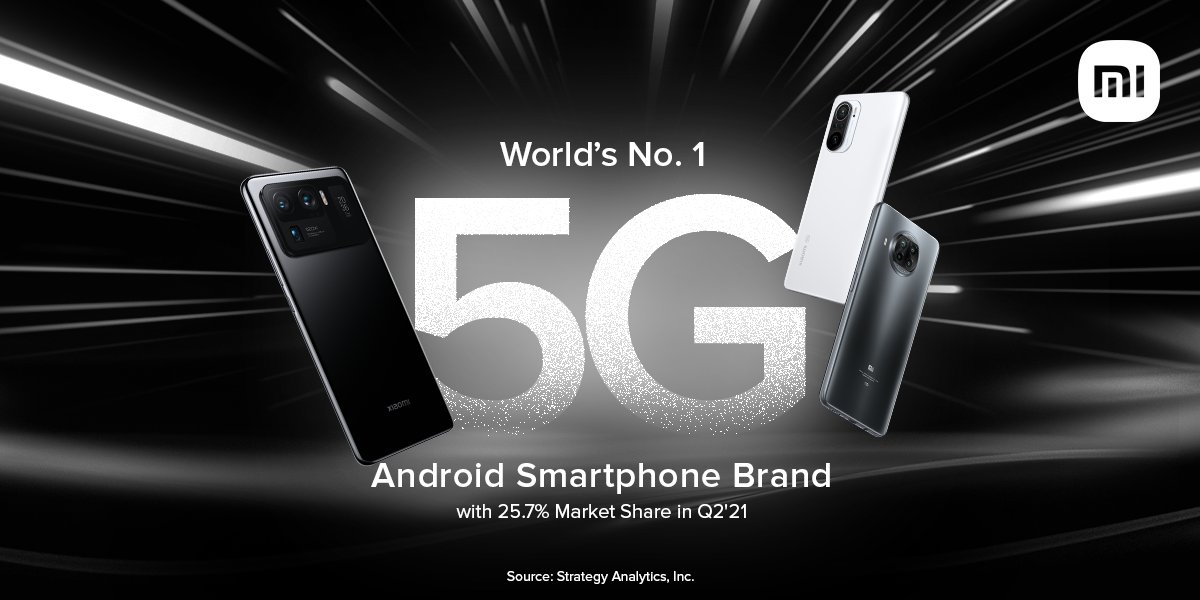 Xiaomi tops the global Android 5G smartphone market