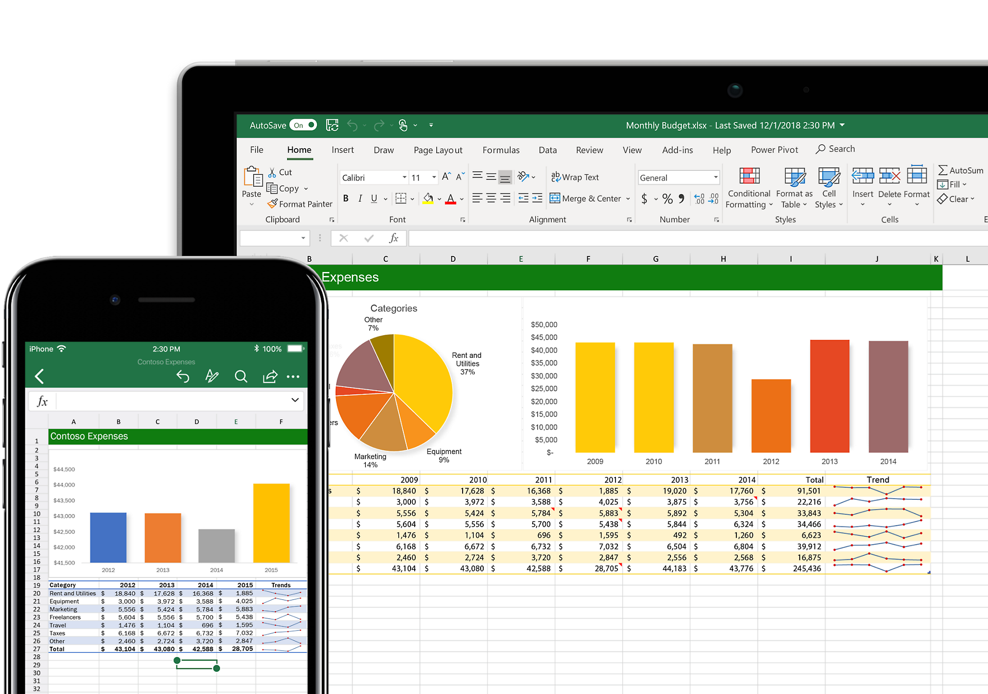 Microsoft rend les formules Excel encore plus faciles