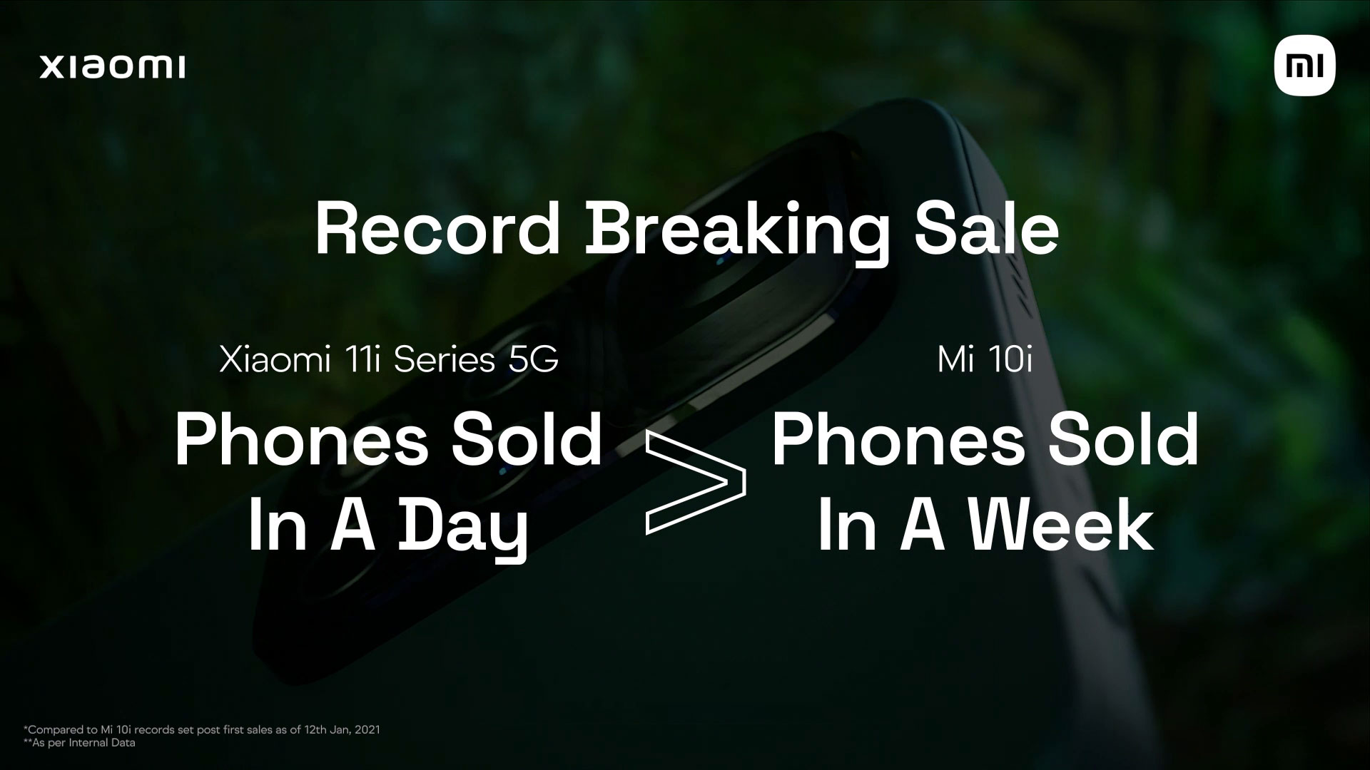 Смартфони Xiaomi 11i встановили новий рекорд – за день продано більше моделей, ніж Xiaomi Mi 10i за тиждень
