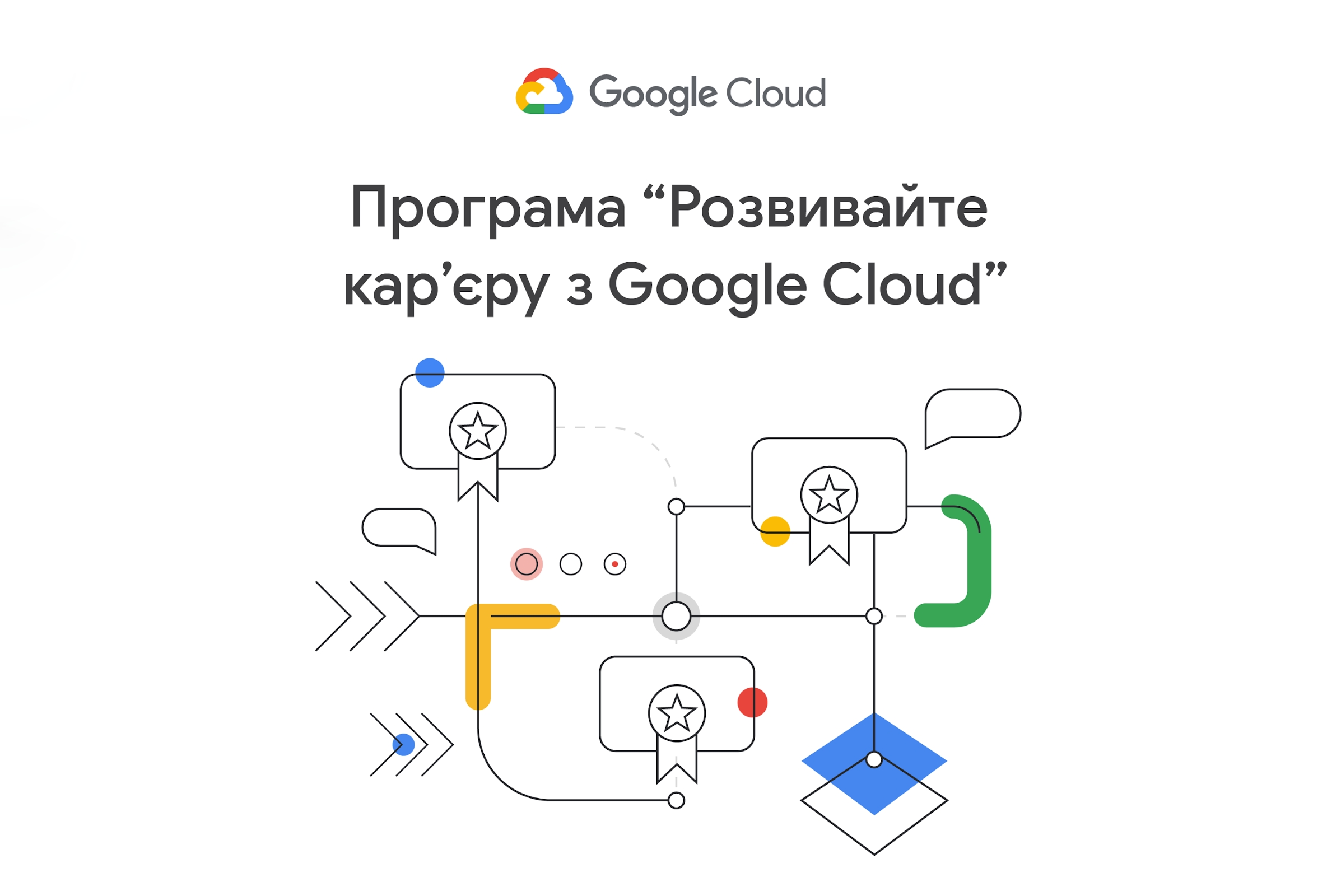 Google запускает программу Развивайте карьеру с Google Cloud для поддержки бизнеса и ИТ-специалистов в Украине