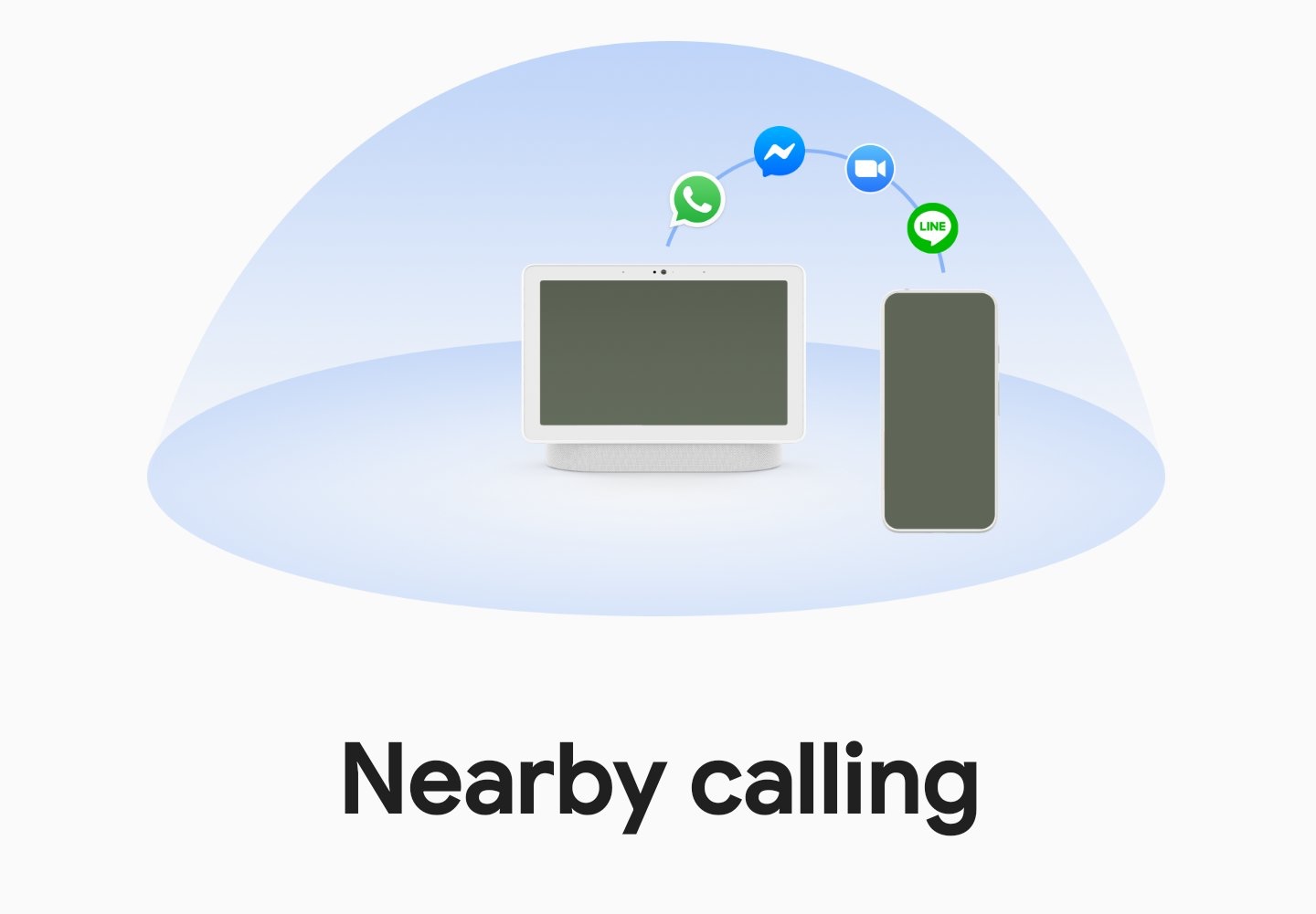 Google arbeitet an Nearby Calling, mit dem Besitzer von Pixel-Smartphones Anrufe vom Nest Hub-Display aus annehmen können