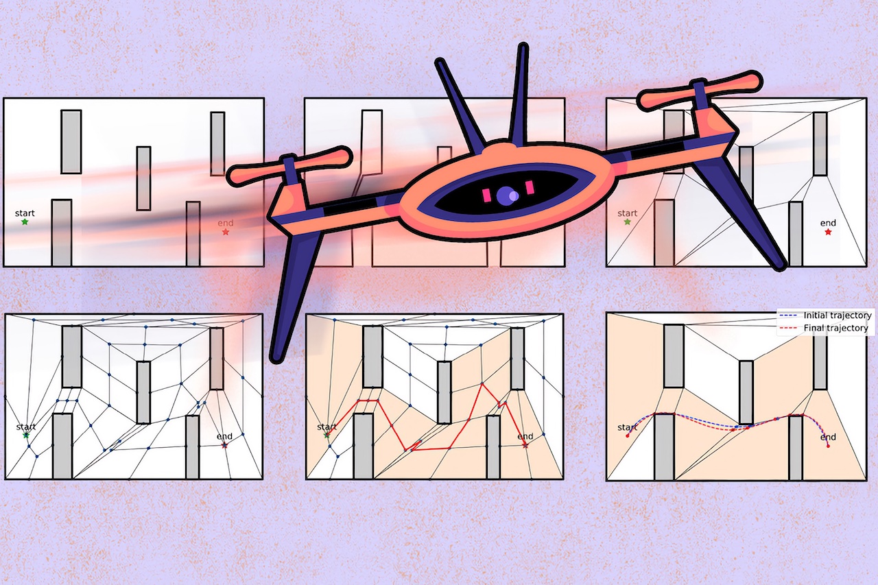 Нові алгоритми MIT дозволять дронам літати набагато швидше і не розбиватися об перешкоди (+ відео)