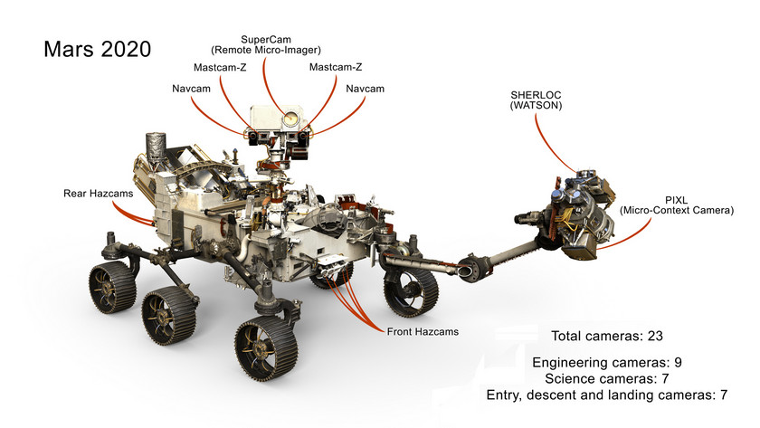 Марс-2020: новый марсоход NASA получил 23 камеры