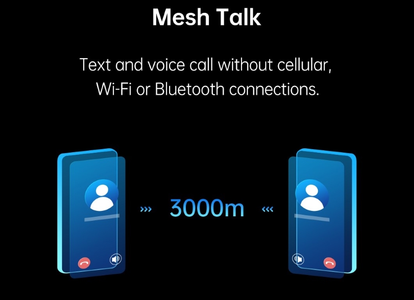 OPPO MeshTalk: технологія, яка дозволяє дзвонити і відправляти повідомлення без інтернету і мобільного мережі