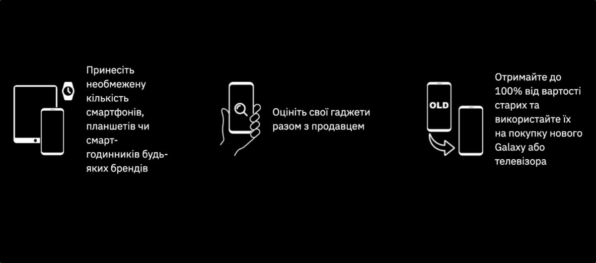  Multi-exchange Samsung: condizioni di permuta uniche per il mercato ucraino nei negozi a marchio Samsung Experience