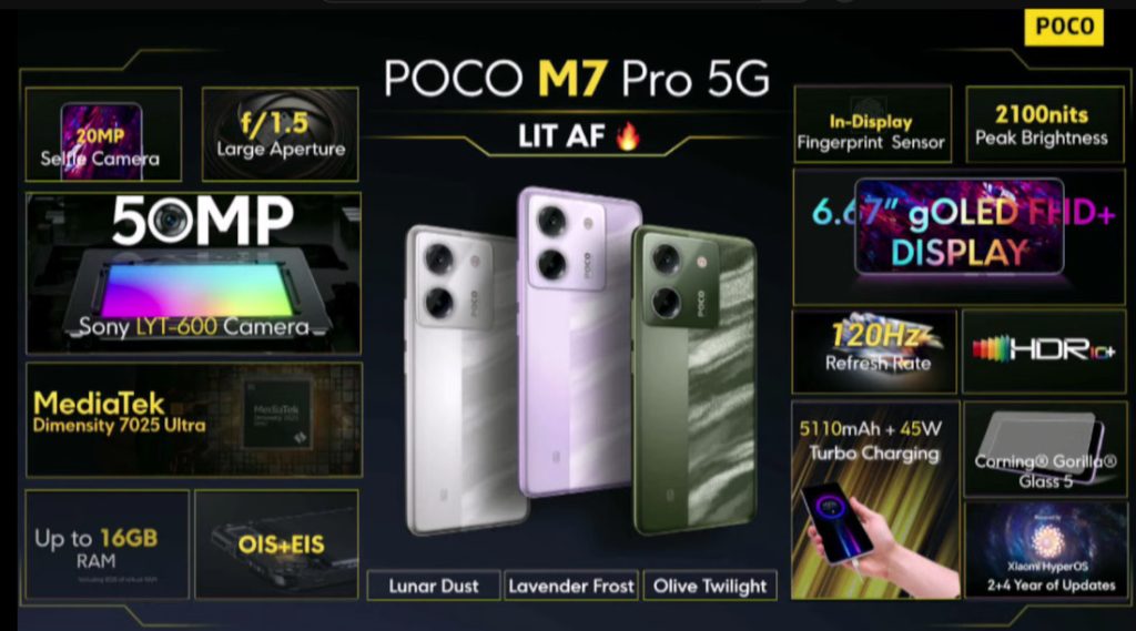 Poco M7 Pro 5G promete revolucionar la gama media: primeros detalles