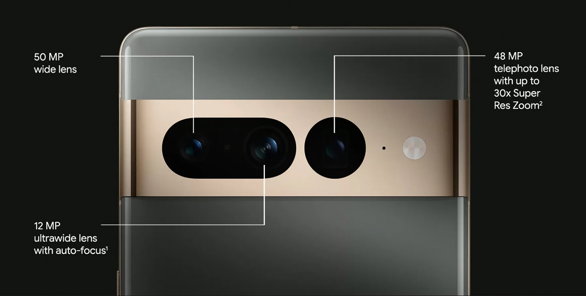 Insider: Los Google Pixel 8 y Pixel 8 Pro podrían recibir drásticas mejoras en la cámara