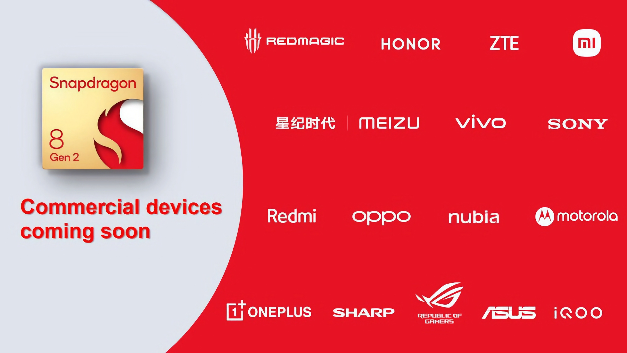 ASUS ROG, Honor, Sony, Motorola, ZTE, OnePlus, OPPO and others: the list of Android-smartphone manufacturers that will use the new Snapdragon 8 Gen 2 chip