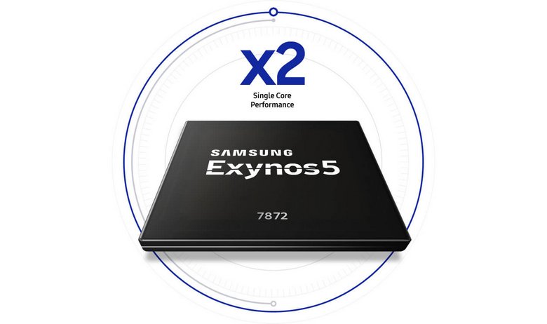 Samsung introduced the processor Exynos 7872