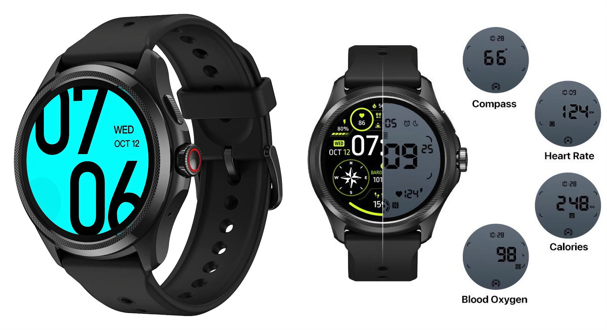 Mobvoi prepares the TicWatch Pro 5: it will be the first smartwatch on the market with the new Snapdragon W5+ Gen 1 processor on board