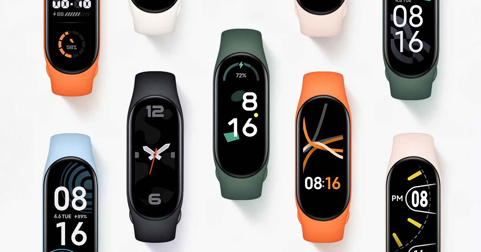 How much will the Xiaomi Mi Band 7 cost in Europe