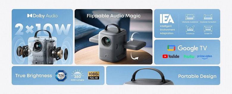 Проектор Anker Soundcore Nebula P1i