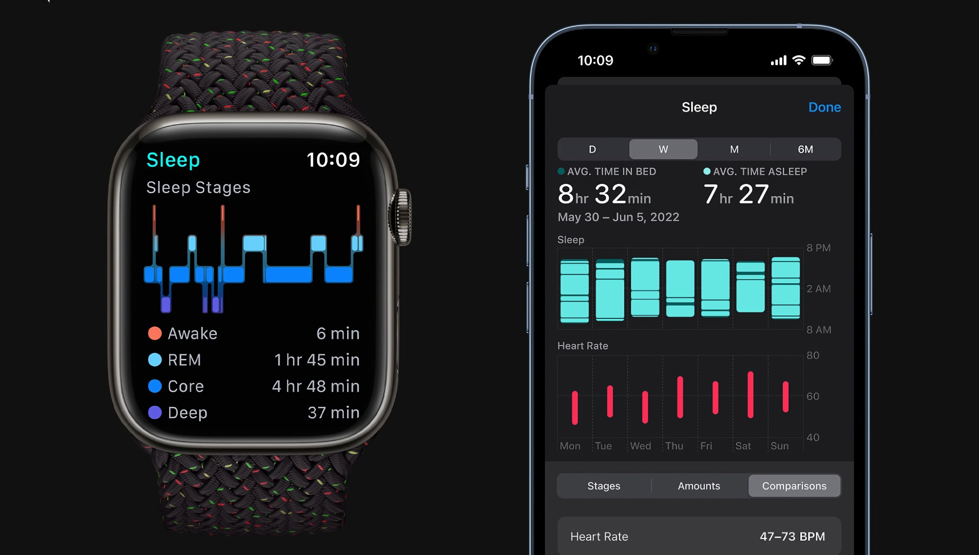 With watchOS 11: Apple Watch will be able to automatically track a user's sleep