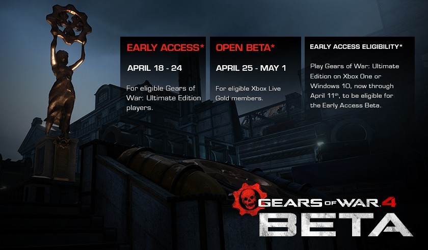 Gears of War 4 Beta Testing Starts on April 18