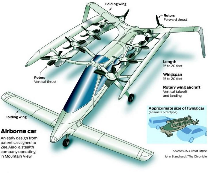 Сооснователь Google тайно создает летающий автомобиль