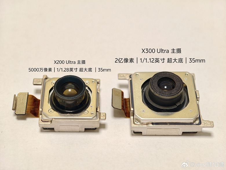 Vivo X300 Ultra camera module