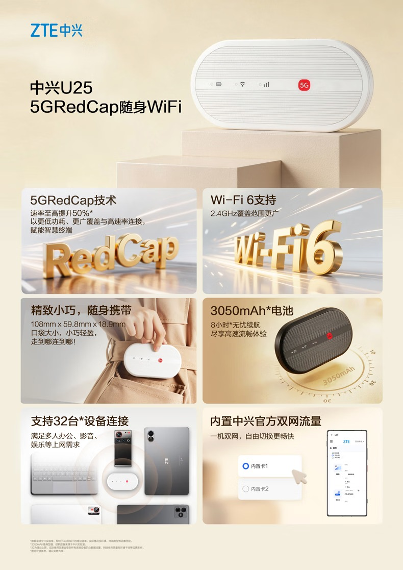 ZTE U25 роутер спецификации