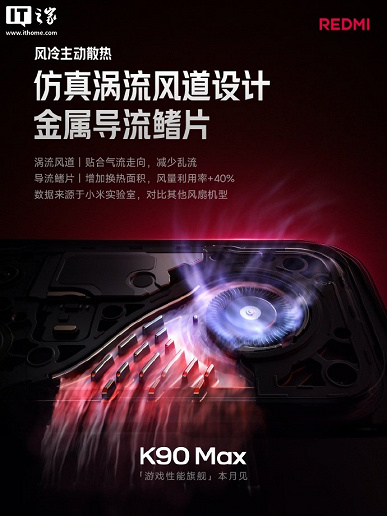 Гарантия на охлаждение Redmi