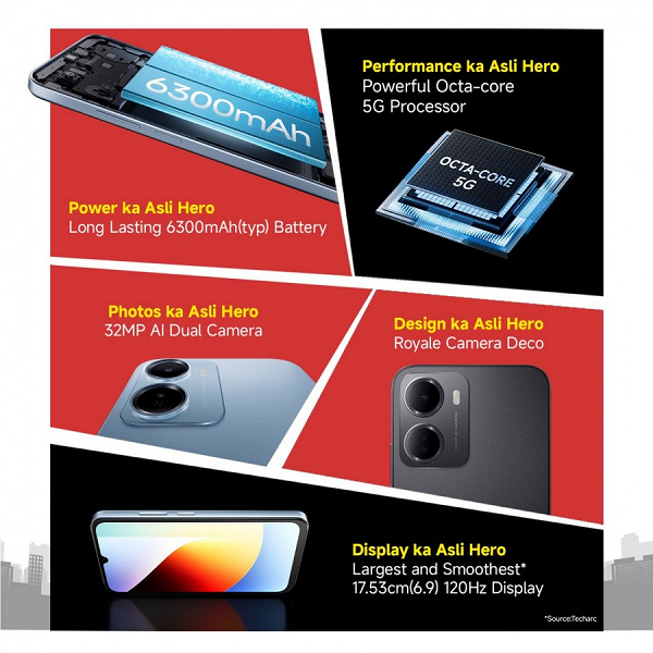 Задняя панель Redmi 15A